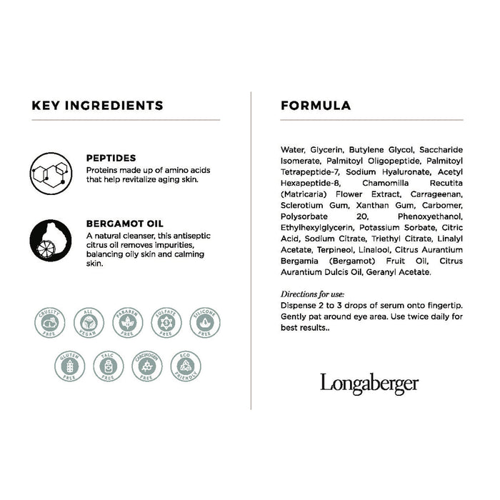 Eye Perfecting Solution