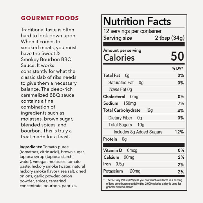 Longaberger Sweet & Smoky Bourbon BBQ Sauce