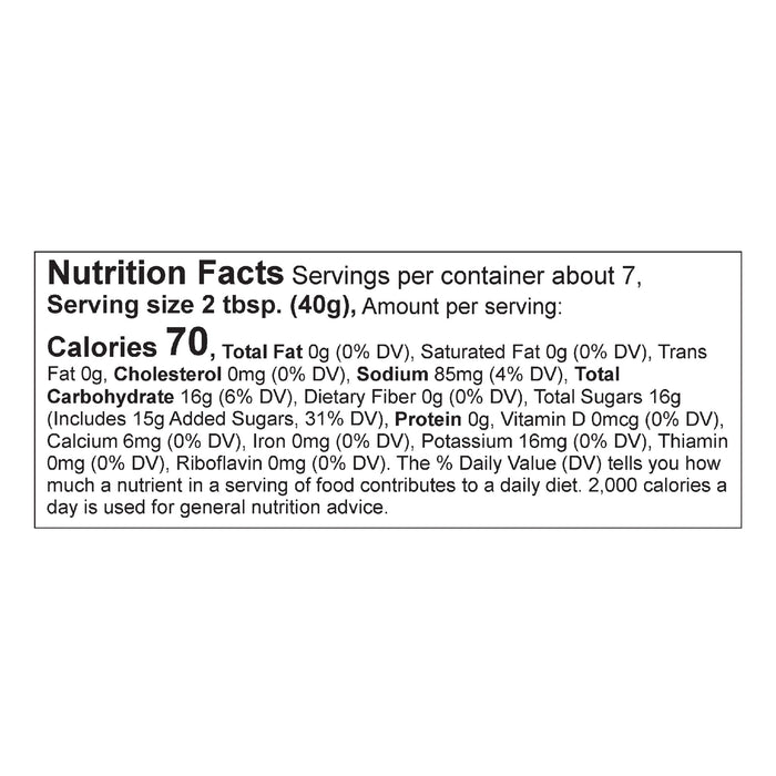 Longaberger Smokey Mustard Sauce